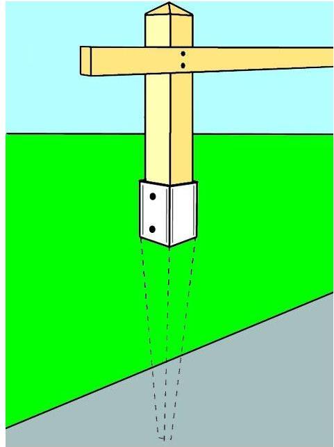 Immagine prodotto Simpson Sst Manicotti a fondo ribaltabile (Piede d'appoggio, 1 pz.)
