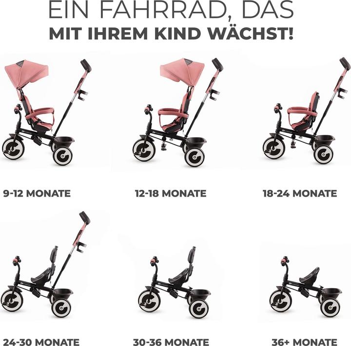 Image du produit KinderKraft Aston