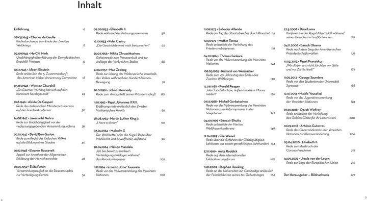 Produktbild Grosse Reden des 20. und 21. Jahrhunderts (Deutsch, Carlo Batà, 2024)