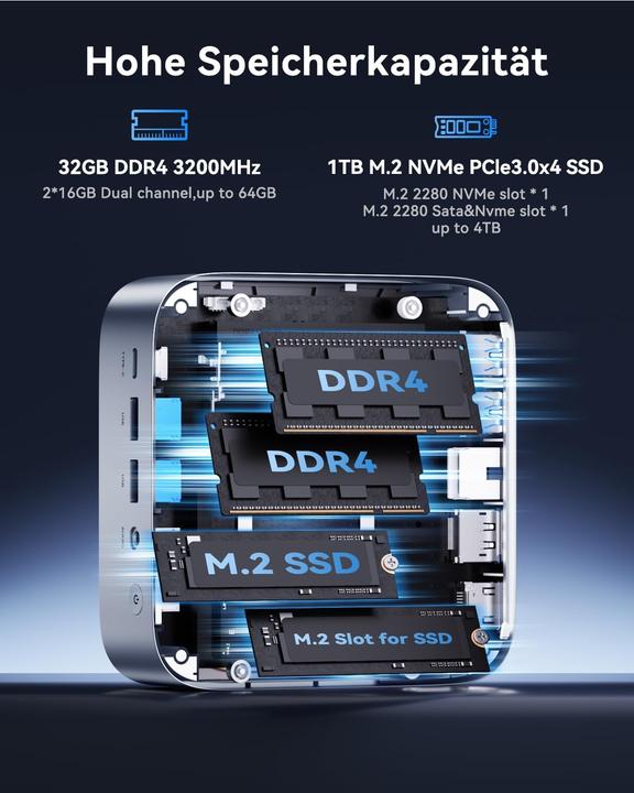 Produktbild AceMagic Mini PC mit Intel i9 Prozessor und Windows 11 Pro (Intel Core i9-11900H, 32.77 GB, 1000 GB)