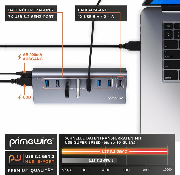 Image du produit Primewire Verteiler (8 ports)