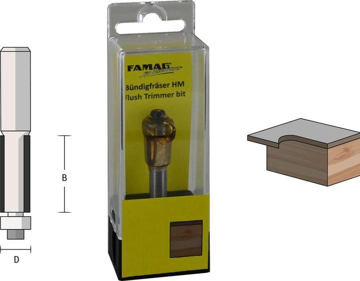 Actual product image Famag Mill