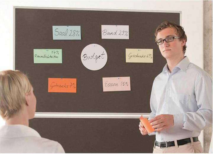 Image du produit Magnetoplan Cartes de modération