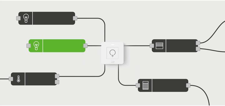 Image du produit myStrom Bouton WiFi Plus