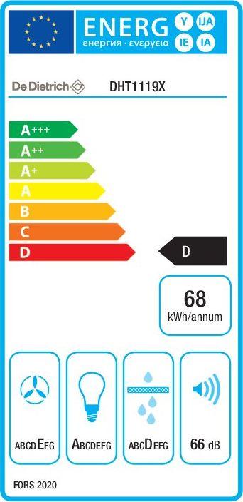 Energy Label De Dietrich Cooker hood DHT1119X (Flat-screen hood)
