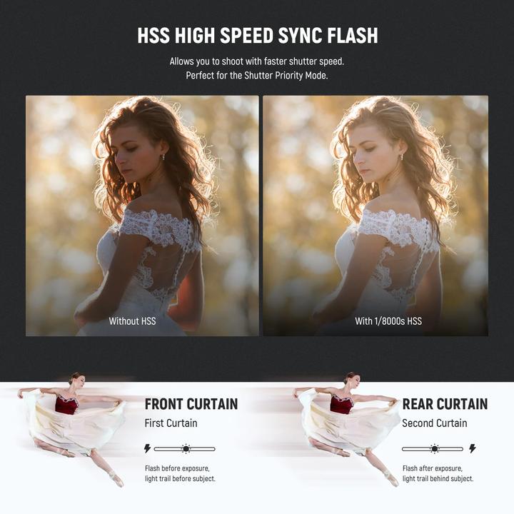 Actual product image Neewer NW760-C TTL Flash Speedlite (Plug-on flash, Canon)