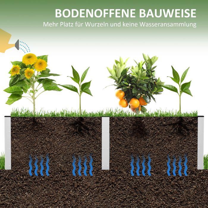 Immagine prodotto Swisshandel24 Hochbeet, Blumenkasten, Pflanzkasten, Gemüsebeet mit Offenem Boden, Kräuterbeet für Garten, Balkon