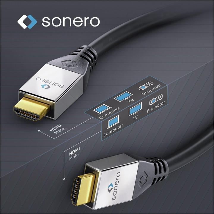 Image du produit Purelink sonero Active câble HDMI 10,0m (10 m)