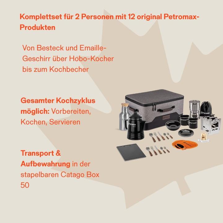 Actual product image Petromax 12-teiliges Abenteuer-Picknick-Box Set