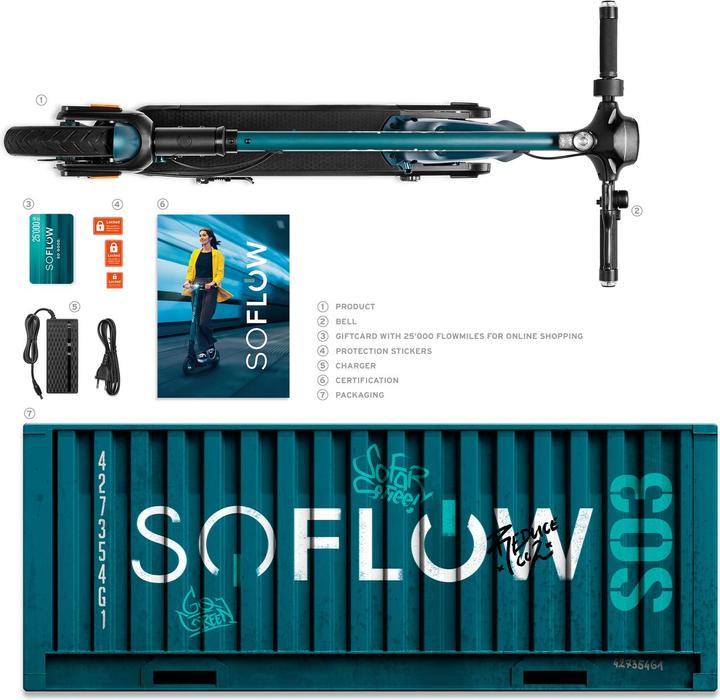 Immagine prodotto SoFlow SO3 Pro (20 km/h, 35 km, 350 W)