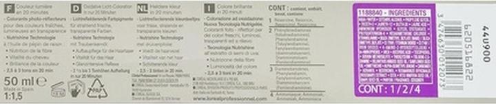 Nutritional values and ingredients L'Oréal Professionnel Luo P02 (Pastel Burgundy)