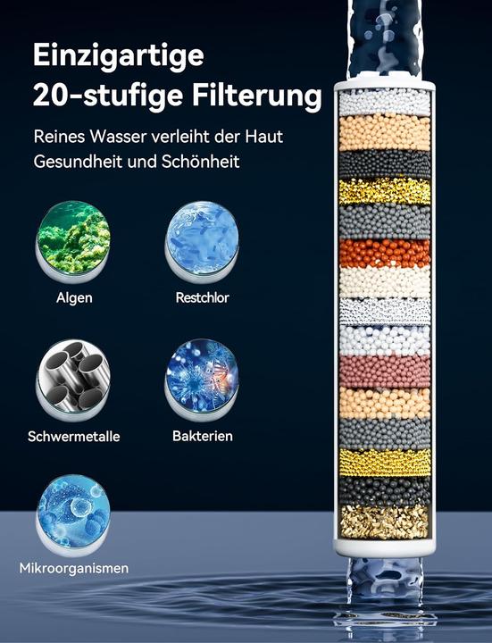 Produktbild Magichome Duschkopf mit Filter (5 Strahlarten)