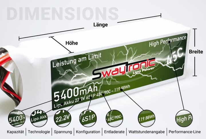 Immagine prodotto Swaytronic Prestazioni elevate (11.40 V, 4300 mAh)