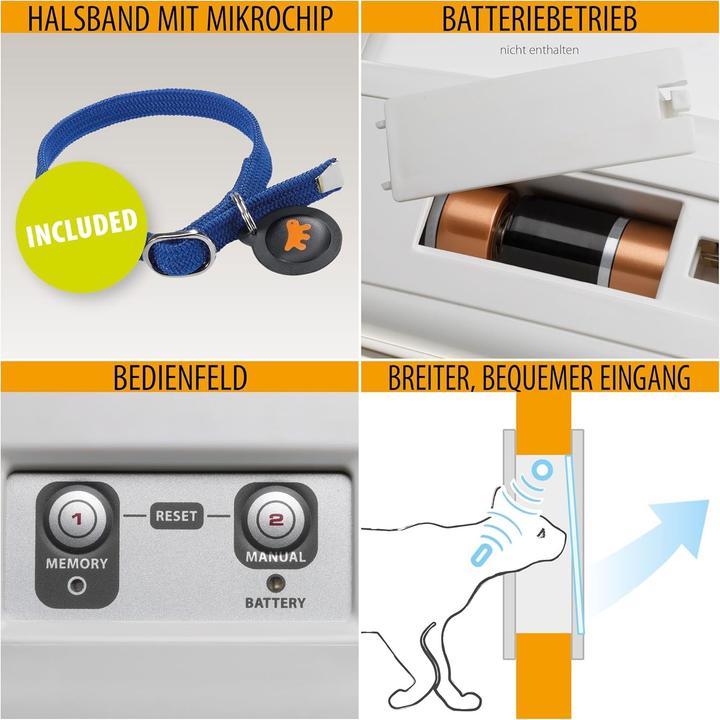 Image du produit Ferplast Swing (Chatière à micropuce)