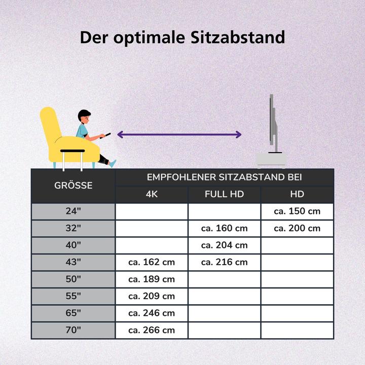 Produktbild JVC Fernseher 40 Zoll Smart TV VIDAA Full HD HDR Fernseher mit Triple-Tuner, LED TV LT-40VDF2555 (40", LCD, LED, Full HD)