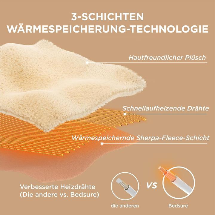 Produktbild Bedsure Heizdecke mit Timer & Abschaltautomatik (180 x 130 cm)