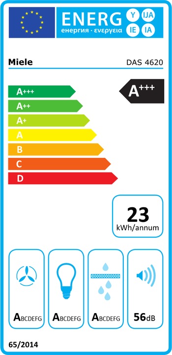 Energie-Label Miele DAS 4620 (Flachschirmhaube)