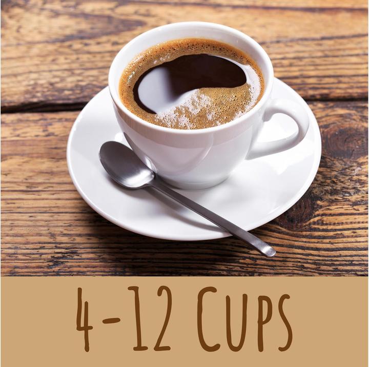 Produktbild Trisa Filterkaffeemaschine "Perfect Coffee 12"