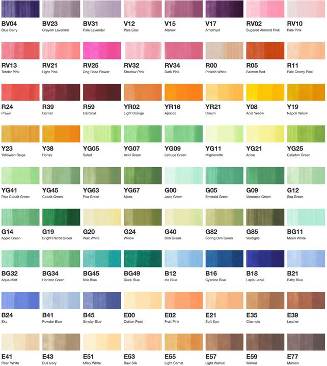 Image du produit Copic Marqueurs graphiques Classic Set C, 72 pièces (72x)