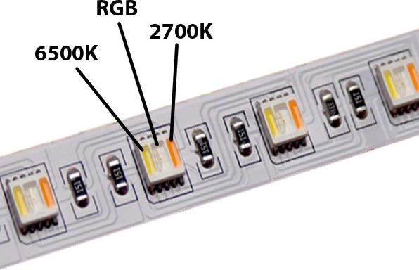 Produktbild Lumina Swiss LED-Streifen RGB+KW/WW 5m Premium Indoor 24V (500 cm, Indoor)