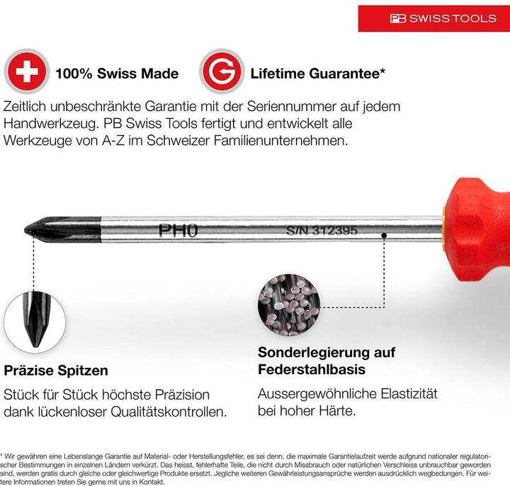 Actual product image PB Swiss Tools Screwdriver set (Port)