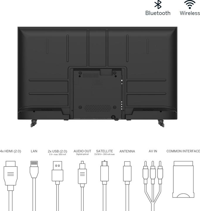 Actual product image Thomson 43-inch Full HD Smart TV (43", QLED, 4K)