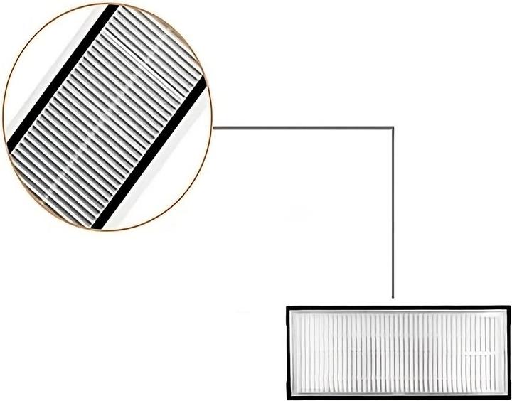 Produktbild Novidarte 2er Set HEPA Filter für Roborock S7/S7+ Serie