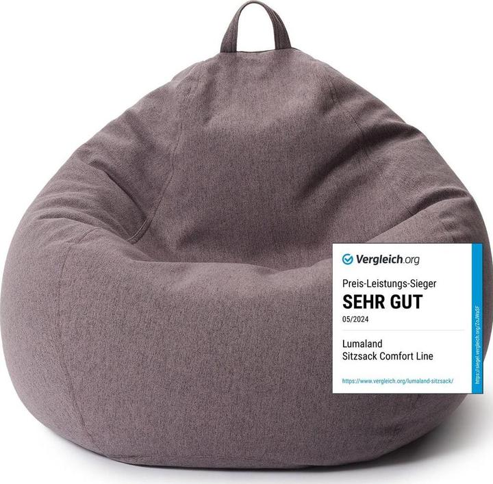 Produktbild Lumaland Comfort Line