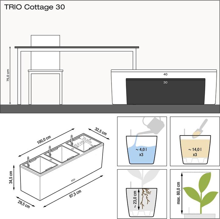Produktbild Lechuza Trio Cottage (100 x 32 x 34 cm)