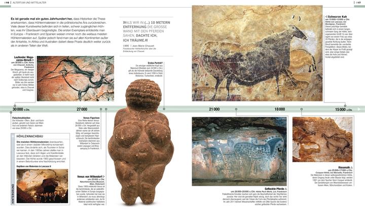 Actual product image Meilensteine der Kunst (German, Annerose Sieck, Carmen Söntgerath, Caroline Bugler, DK Publishing House, Iain Zaczek, Ian Chilvers, Jude Welton, Karin Hofmann, Lorrie Mack, 2024)