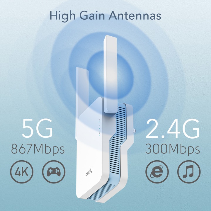 Immagine prodotto Cudy Amplificatore di segnale Wi-Fi RE1200 (867 Mbit/s, 300 Mbit/s)