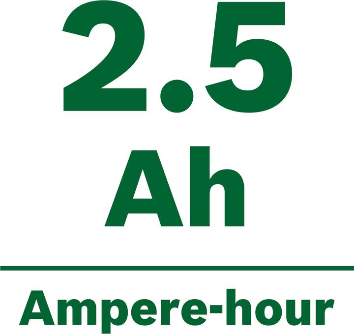 Actual product image Bosch Home & Garden AdvancedDrill 18