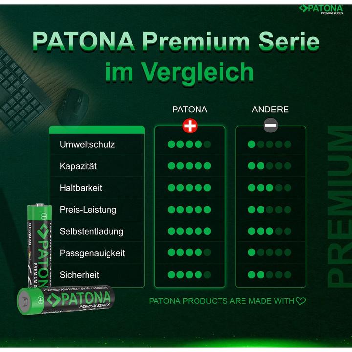 Image du produit Patona Batteries Replacement Alkaline AAA Micro 10Pack (10 pcs, AAA, 1400 mAh)