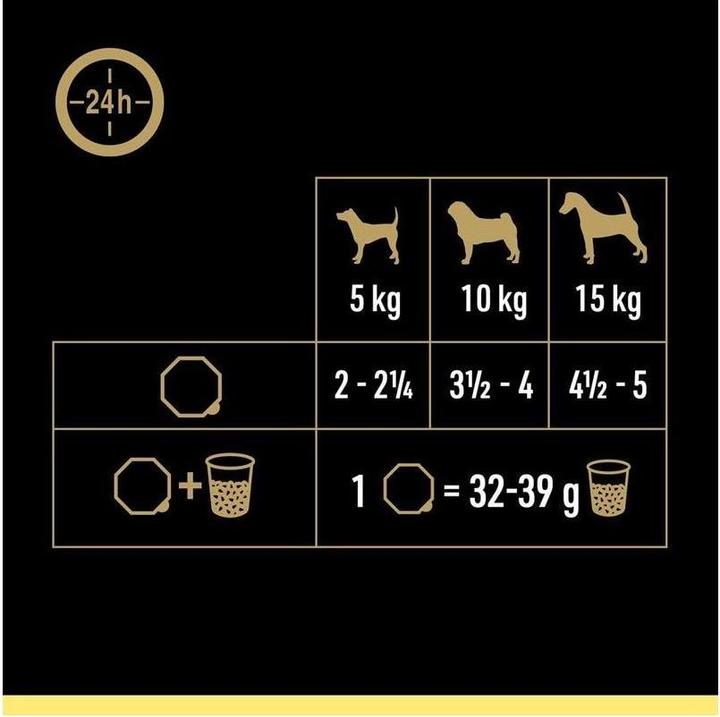 Image du produit Cesar Senior Multipack (Senior, 3 pcs, 1200 g)