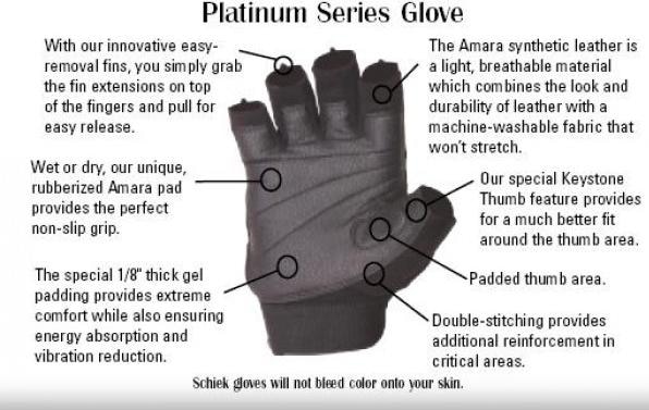 Actual product image Schiek Lifting Gloves Model 530 Platinum Series BLACK (S)