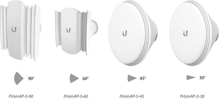 Image du produit Ubiquiti Horn-5-30 : Antenne à pavillon