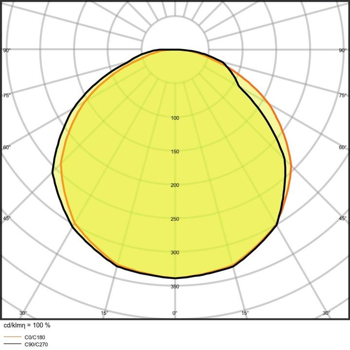 Produktbild Ledvance LED-Stripe (Tageslicht, 500 cm, Indoor, Outdoor)