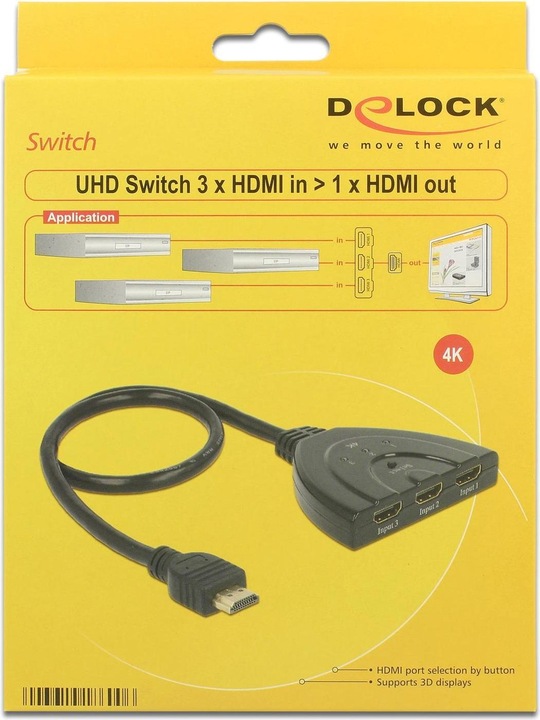 Actual product image Delock 4K UHD HDMI Switch