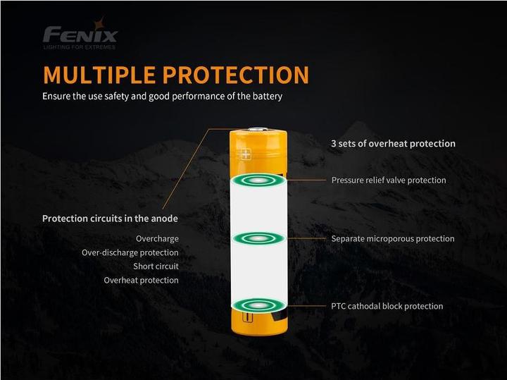 Actual product image