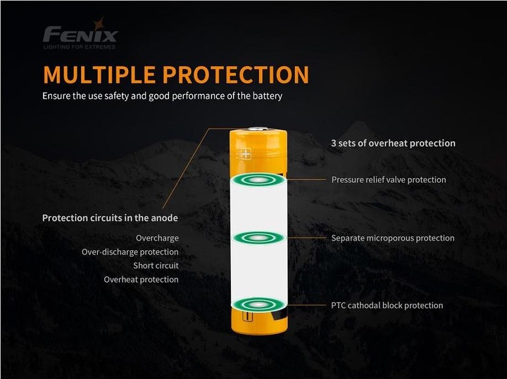 Immagine prodotto Fenix Batteria ARB-L21-5000U