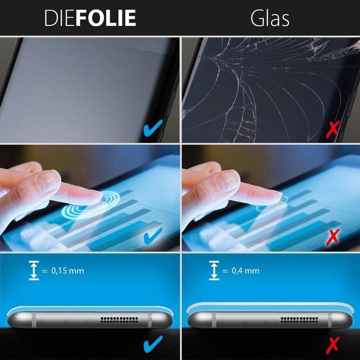 Immagine prodotto Crocfol Il foglio (2 Pezzo/i, Samsung Galaxy Note 8)
