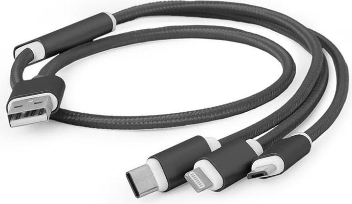 USB cables