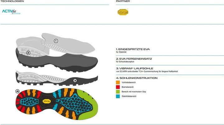 Produktbild Scarpa Mojito Rock (40.5)