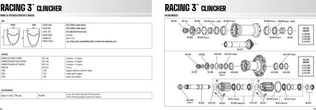 Actual product image Fulcrum Racing 3 (Wheelset, 28")