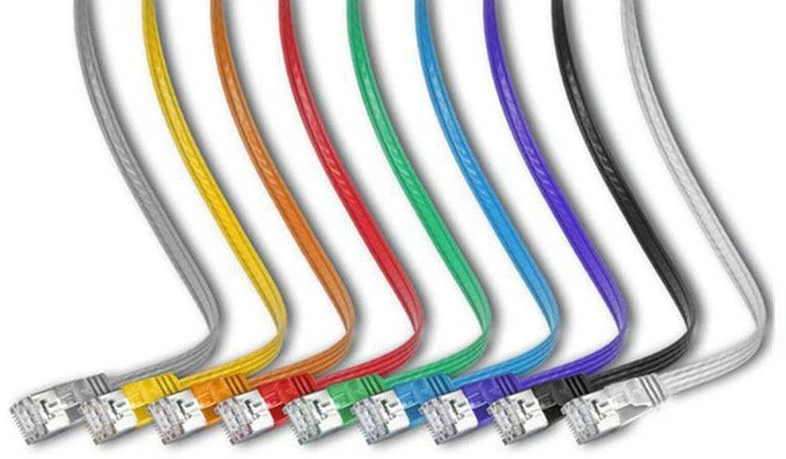 Image du produit Wirewin Câble de réseau (STP, CAT6, 0.10 m)