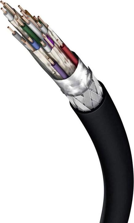 Produktbild Inakustik HDMI (Typ A) — HDMI (Typ A) (1.50 m, HDMI, 2.0)