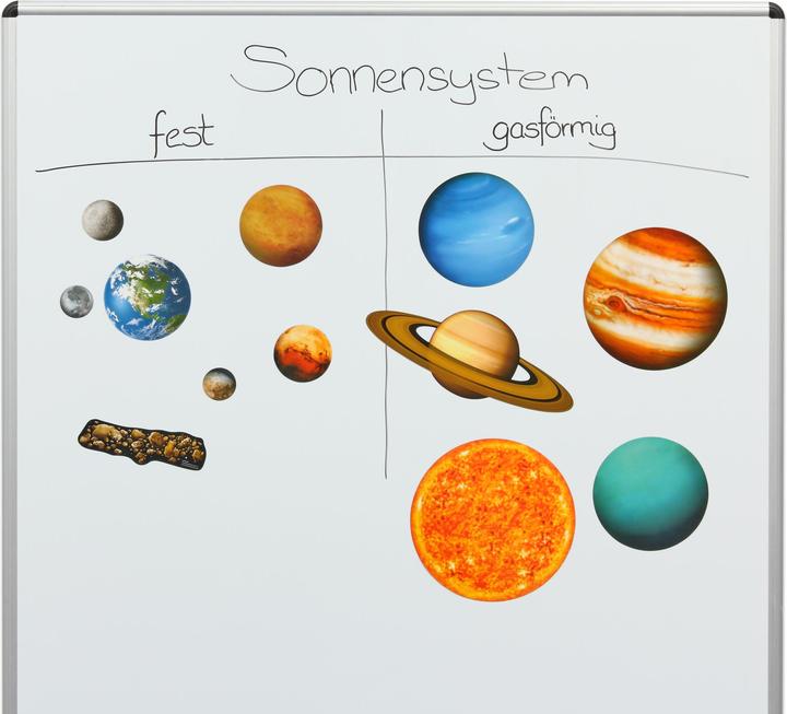 Actual product image Learning Resources Magnetic solar system (5 - 10 years)