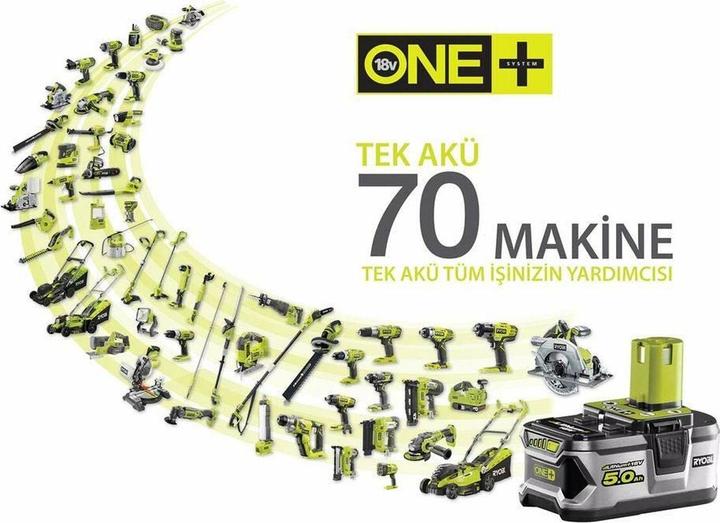 Immagine prodotto Ryobi R18IW3-0 Uno