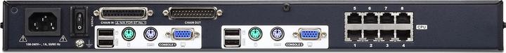 Actual product image Aten KH2508A: 8 Port 2 Console Cat KVM