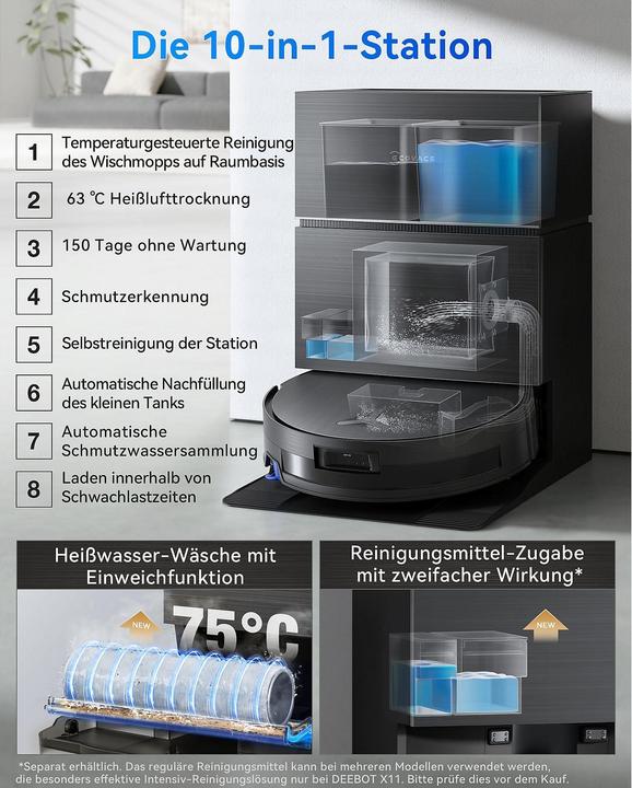 Immagine prodotto Ecovacs X11 Pro Omni (19500 Pa, Rullo)